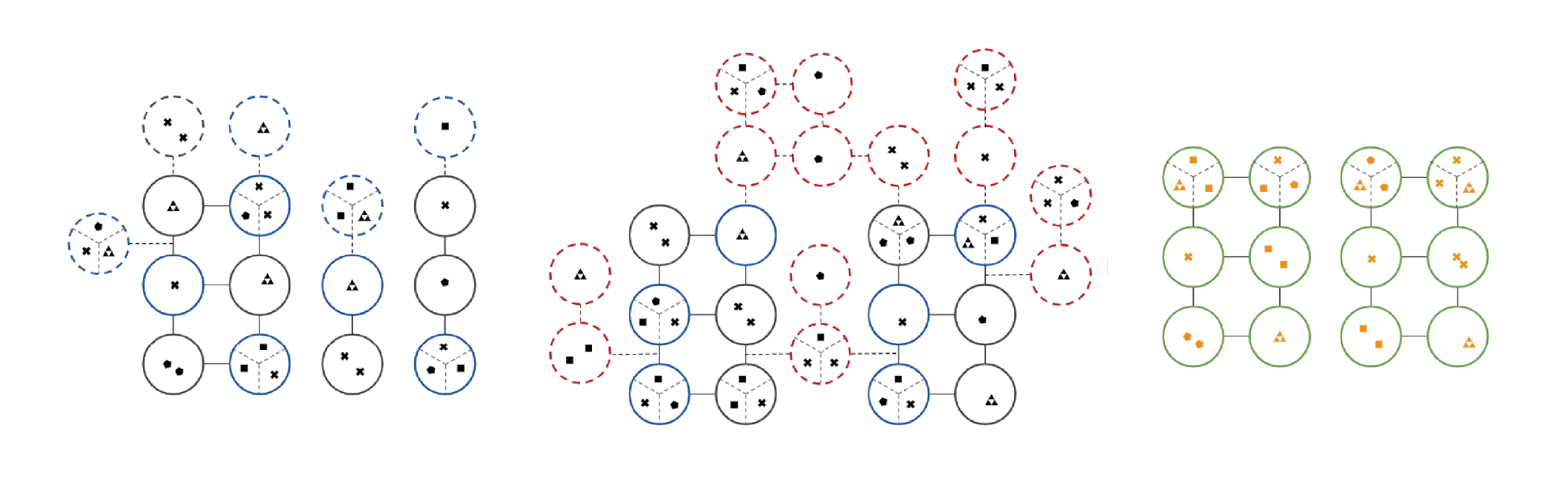 Post 2 Slide 3