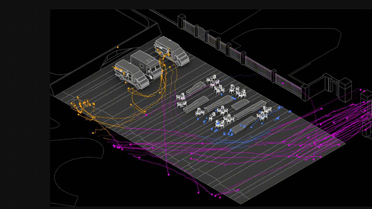 Food truck process