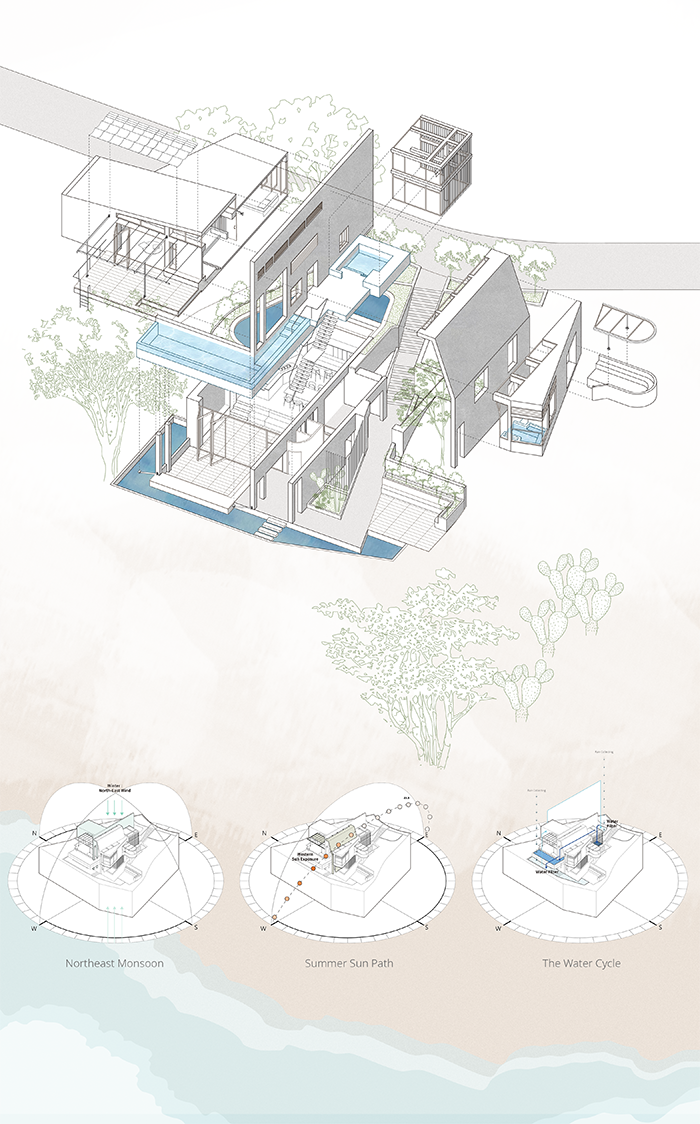 Project_5_cover